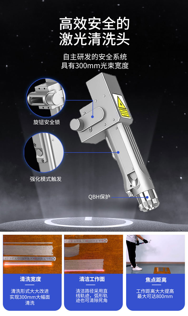 1500-3000w连续清洗机详情页中文版_06