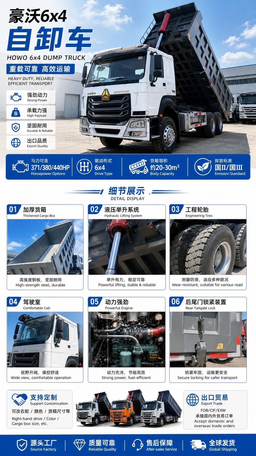 Cross-border HOWO 6x4 heavy-duty dump truck 371/380/440 can be converted to a right-hand drive Euro 2/Euro 3 dump truck