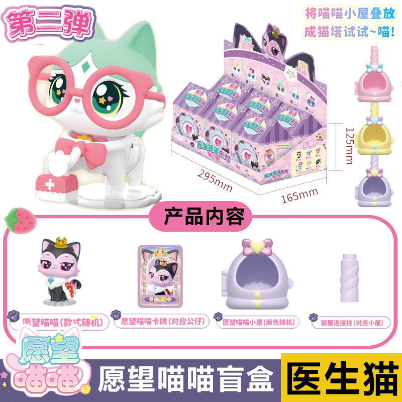 301208 meow meow part 2-doctor cat