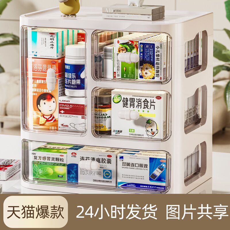 Medical Box Storage Box, Multi-Layer Dust-Proof Drawer-Type Medicine Cabinet for Home Use, Emergency Medical Box for Storing Regular Medicines