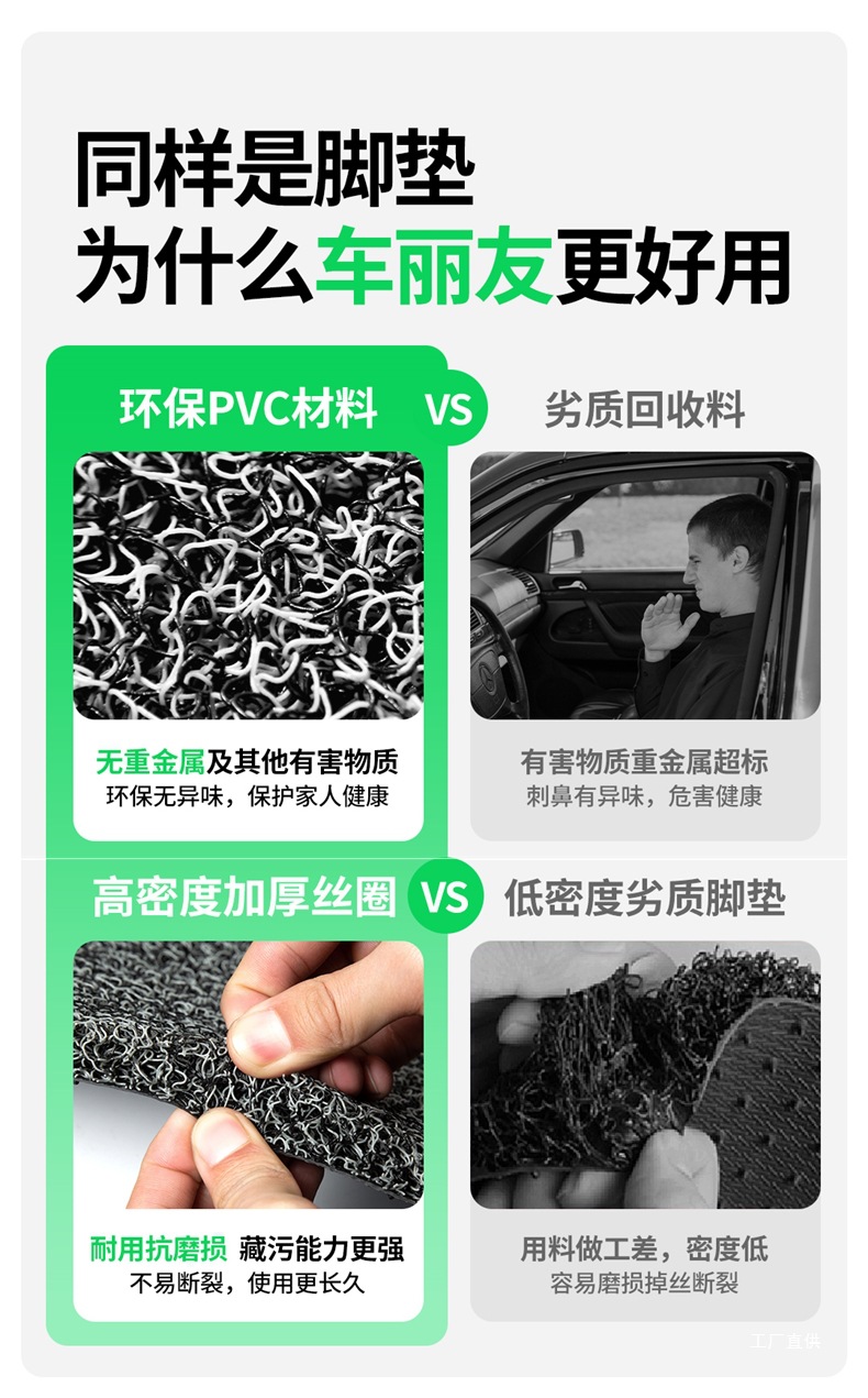 Car Floor Mat for the Driver's Seat, Single Piece Mat for the Driver's Seat, Single Wire Loop for the Passenger's Seat, Special Mat for the Passenger's Seat by Zhepei Hui