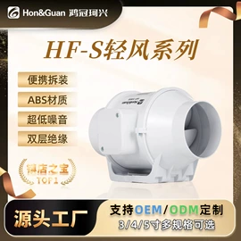 通风机;其他风机设备;风机设备配件