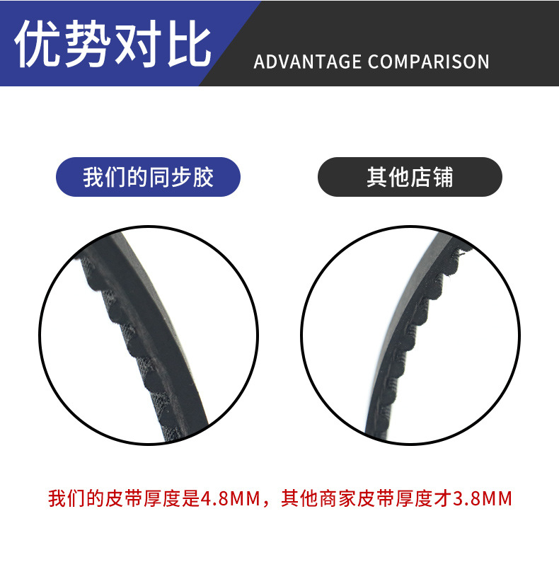Timing Belt 535-5m-15 Little Dolphin Small Scooter Belt Mini Battery Electric Vehicle Belt Transmission Belt