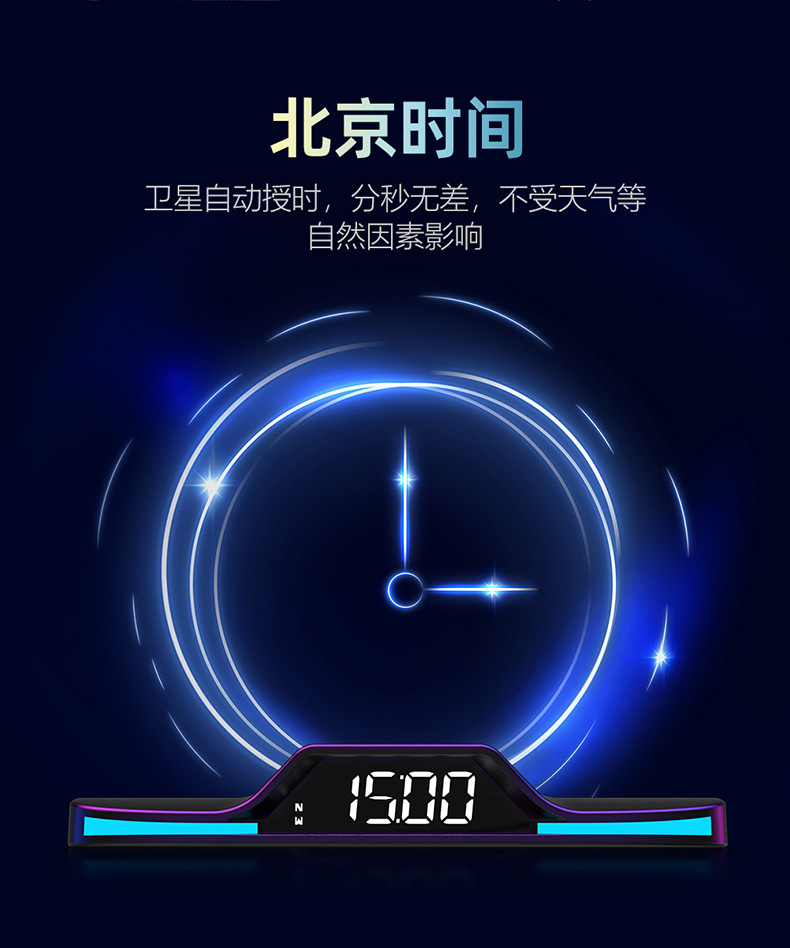 Cross-Border Car Universal Hud Head-Up Display Gps Speed Alarm Driving Speed Car Display G15