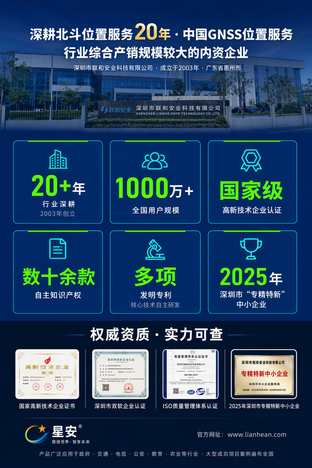 4G Beidou Agricultural Machinery Locator for Monitoring Sowing and Rotary Tilling Operations, Beidou Locator for Agricultural Machinery