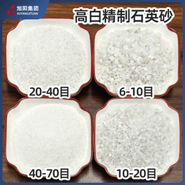 其他非金属;蛭石;栽培基质