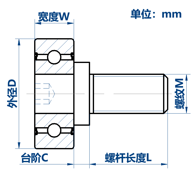 #外螺纹轴承不锈钢304 带螺杆轴承轮滚轮轴杆螺丝 轨道滑轮导向轮