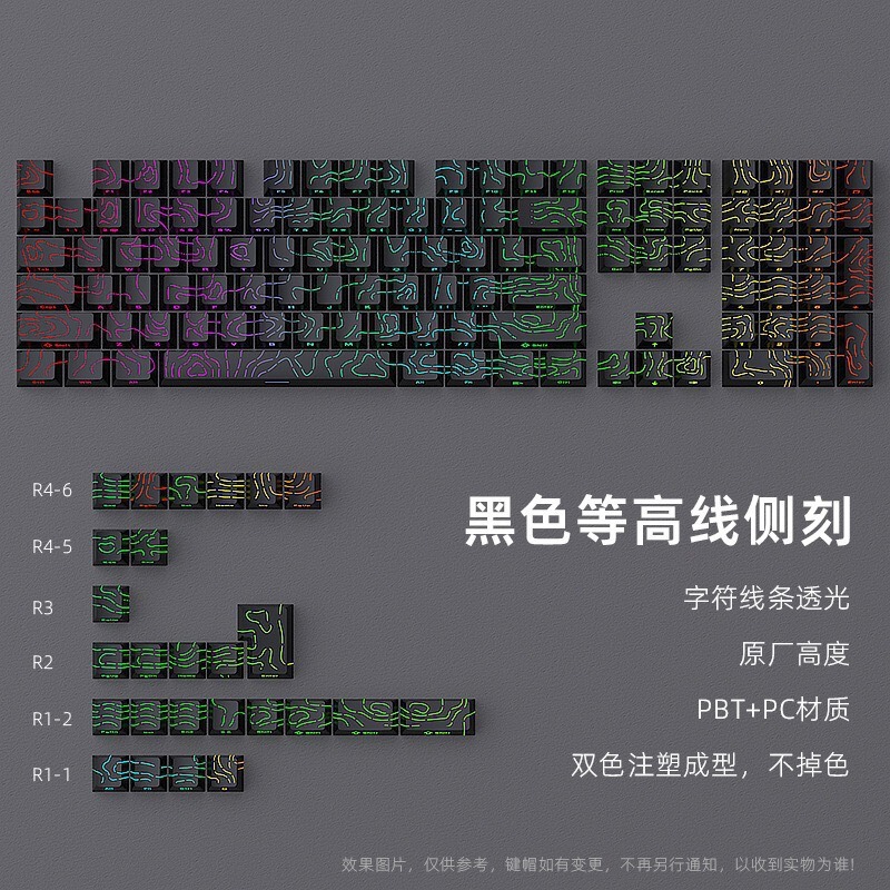 Contour Line 4.0 Side-Engraved Translucent Custom Personalized Keycaps Gradient Original Pbt Compatible with Magnetic Switch Mechanical Keyboard