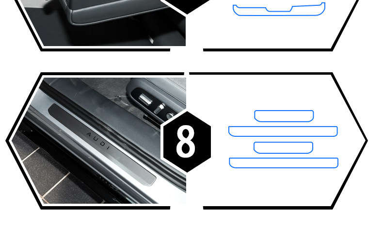 Suitable for 26 Audi e7x models: interior protection film, navigation screen film, central control protection film, steering wheel film