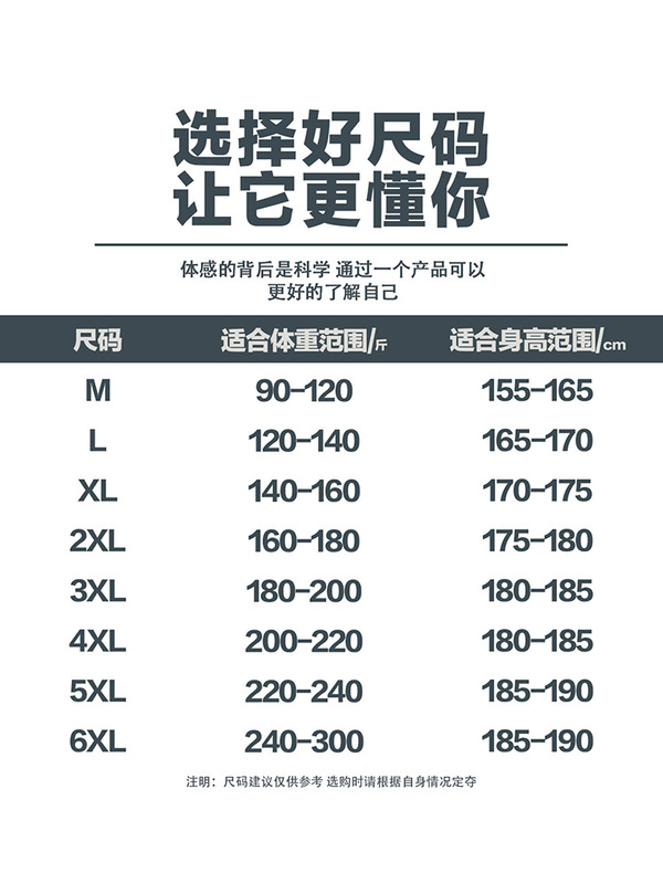 春秋港风潮男装帅气毛领连帽卫衣胖大码加肥宽松运动休闲开衫外套|undefined