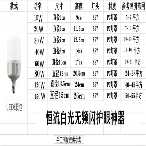 LED light bulb energy-saving light bulb super bright E27 screw household B22 bayonet constant current eye protection workshop factory waterproof light
