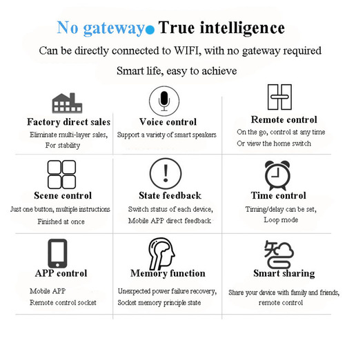 16A 20A Tuya wifi socket with power statistics intelligent remote control timing European standard socket CE