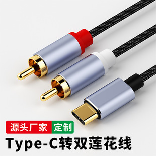 Typec�pɏ����һ�ֶ��m���A���O���֙C�B�ӹ�������RAC���l�D�Ӿ�