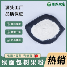 ���������ˮ���Ժ������ȡ��������ʳƷ���決���w��Ϲ���