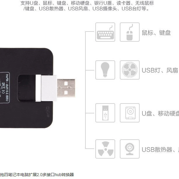  USB semiper one dragging four strokes computer expansion 2.0 multi -interface HUB charging converter