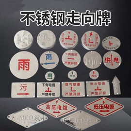 交通安全标识;其他安全标识;安全生产标识