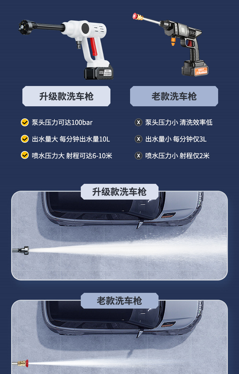 白色款洗车枪详情_12