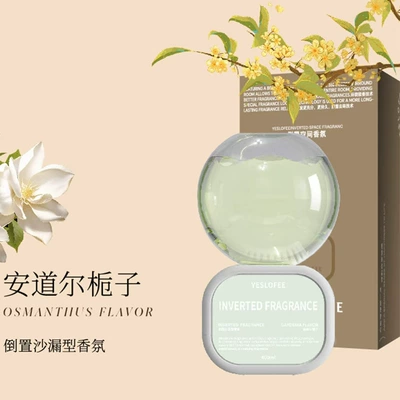 Car Perfume Aromatherapy — Aromatherapy - andorra-gardenia-400ml-color-box