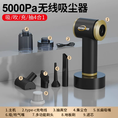 Wireless Car Vacuum Cleaner Handheld Mini Household Vacuum Cleaner 3-in-1 Large Suction Portable Pet Hair Suction Device (Tozsoranlar) - upgraded-vacuum-cleaner-no-1-set-5000pa-washable-filter-element1