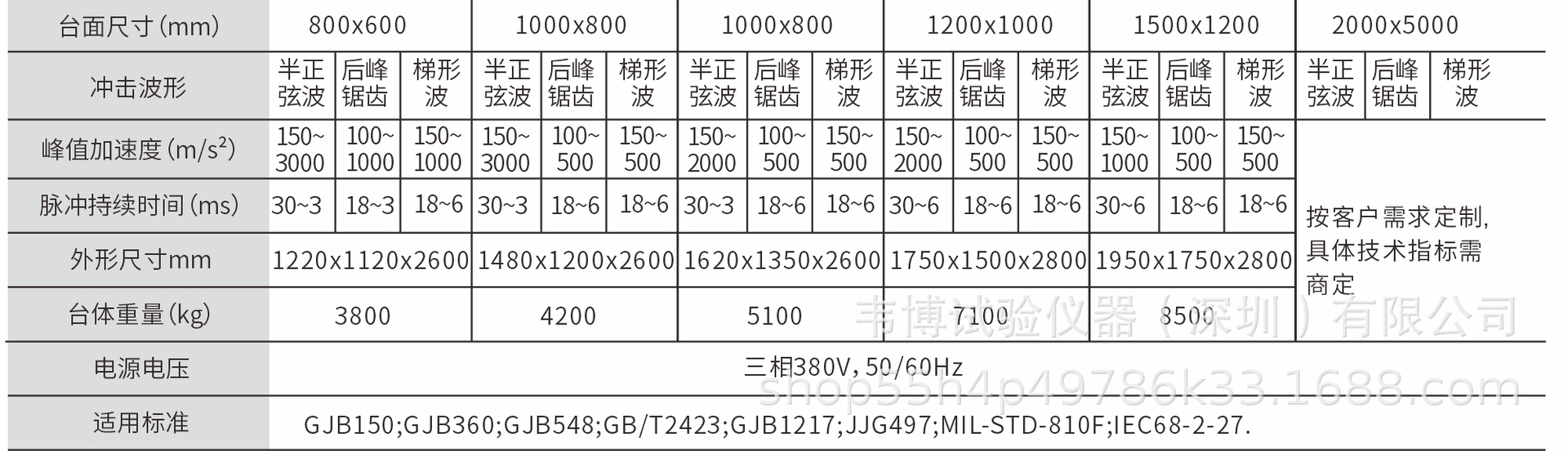 液压冲击试验系统详情页5.gif