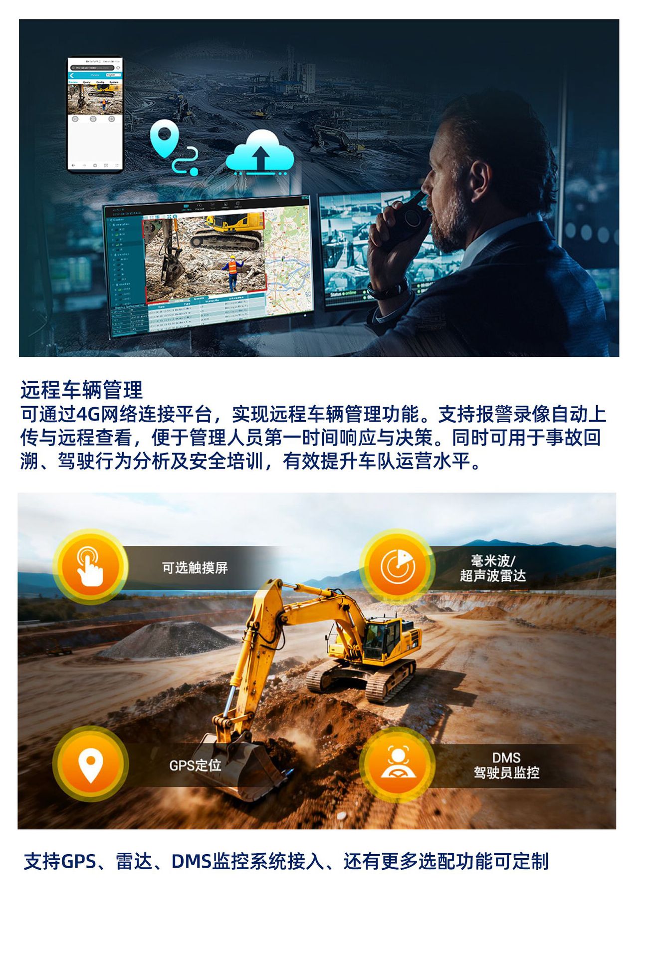 Truck 360 Panoramic Surround View Imaging System, Strong Light Night Vision, Blind Spot Monitoring, Full Vehicle Bird's Eye View, 4g Driving Recorder