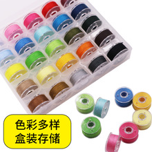 �p�x�����b ���ļӹ̶�ɫ ��о���b��о��͸������ 36�� 25��