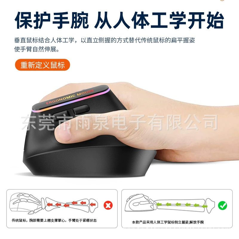 Физиологическая мышь с зарядкой, 4G, bluetooth, Amazon