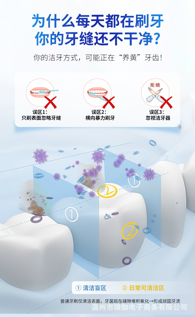 Cross-border New Tooth Polisher Electric Teeth Cleaner Oral Irrigator Adult Toothbrush Stain and Plaque Remover