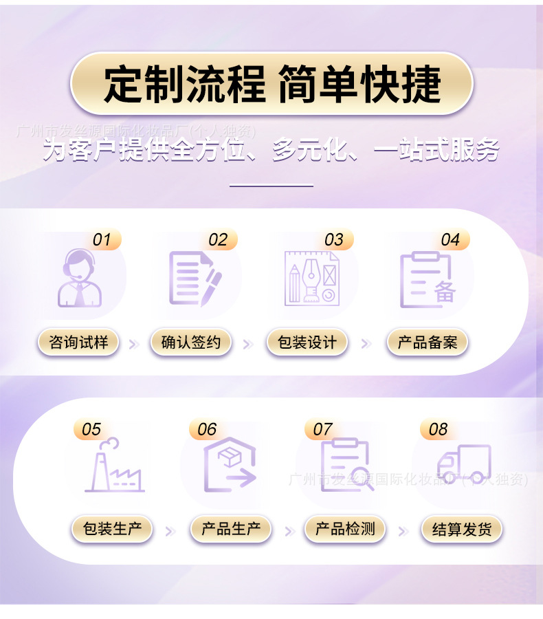 Cross-border BODY GLUE Clothing Skirt Anti-slip Anti-show Prevention Natural Adhesion Non-shifting Anti-exposure Body Glue