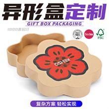 ��������w���b�ж��� �W���ƷţƤ���мo�������w���κЏS