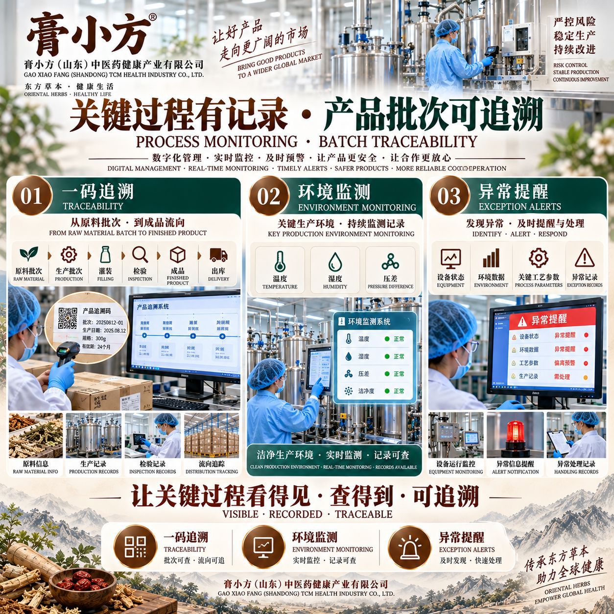 Xi Yang Shen Yu Ling Gao (American Ginseng & Longan Herbal Paste) — Traditional Steamed Herbal Paste, 220g specifications