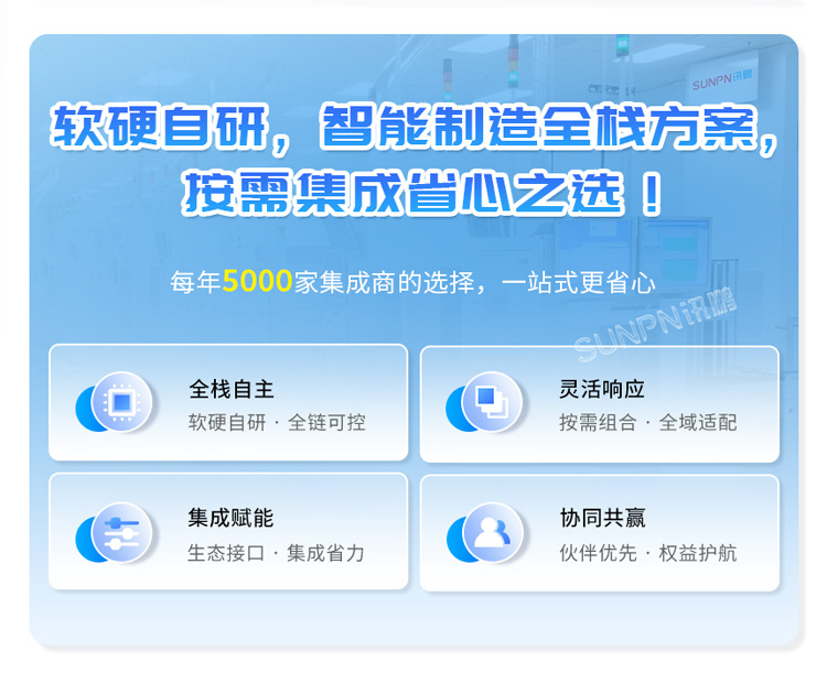 ②软硬自研，智造·慧城全栈方案，按需集成省心之