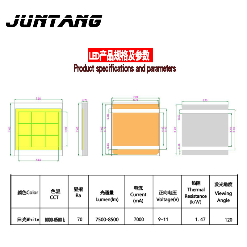 72WハイパワーLED 7070平面電球9V 7000mAハイライトライト電球7070電球銅基板|undefined
