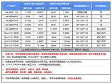 6E3X������x���������{��ģ�K�]�hؓ��������늉�LSA-H2Pϵ��YB-