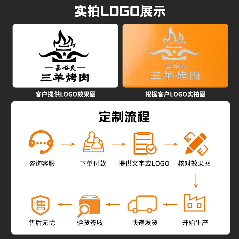 烧烤保温炉保温盘商用家用烧烤店吸油纸餐厅蜡烛酒精烤串加热炉子|undefined