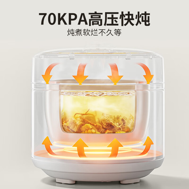 Joyoung Y-20H20 電気圧力鍋圧力鍋スマート予約タッチパネルオープン蓋鍋調理お粥鍋|undefined