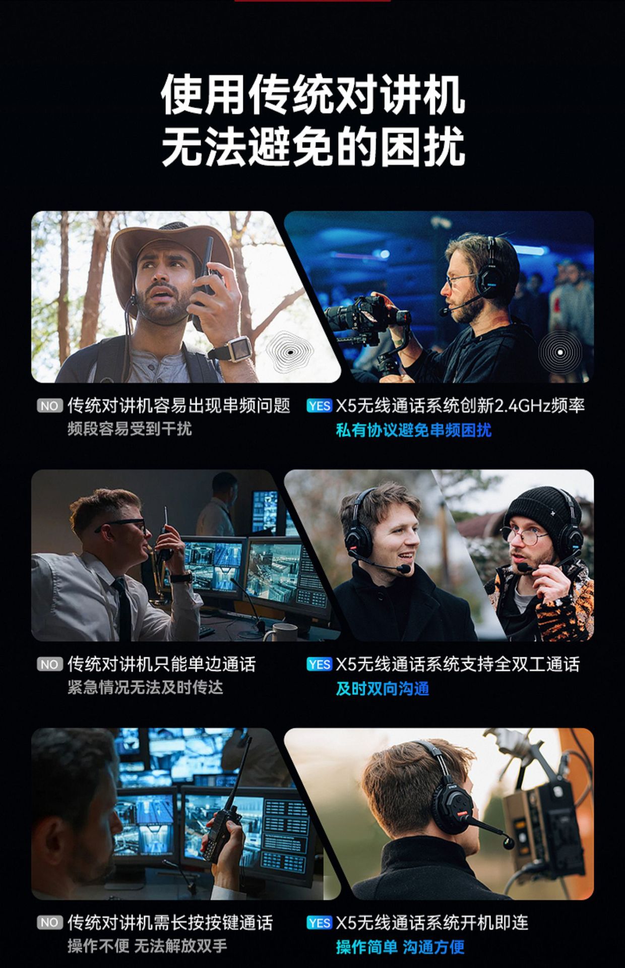Fengke Shengke Series X5 Wireless Director Communication System Headphone switcher full-duplex walkie-talkie Headphone straight Specification drawing