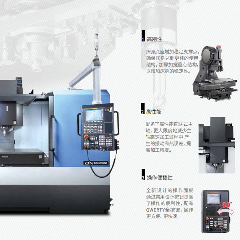 �϶�������ԭ��ɽ������BT50��Ч��ʽ�ӹ�����DNM650/50II