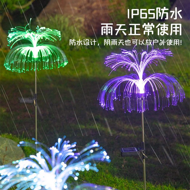 LED̫���ܹ���ˮĸ�ƻ����ˮ�߲ʱ�ɫ԰�־��۵�ͥԺ�����ز��