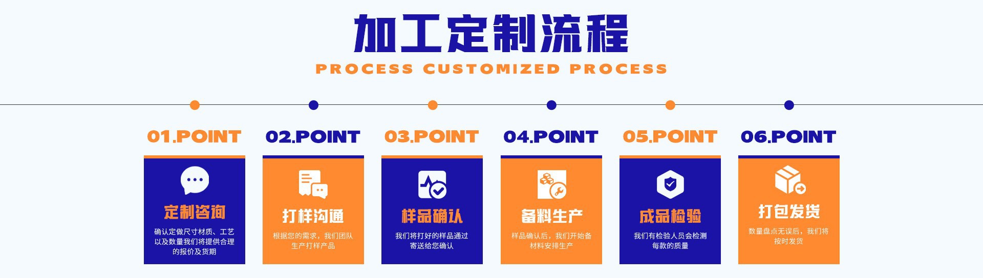 O1CN01OuObZg1eiXbEDKyIo_!!2210