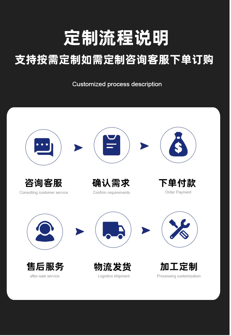 产品详情图