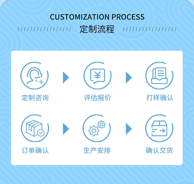 O1CN01Nq8d8m1PrxR27SjeJ_!!2207740761895-0-cib.jpg?__r__=1698307688762