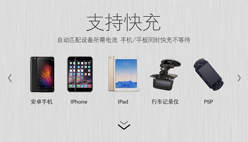 Manufacturer Wholesale Car Charger Cigarette Lighter Adapter One-To-Three USB Car Charger for Mobile Phones 12V