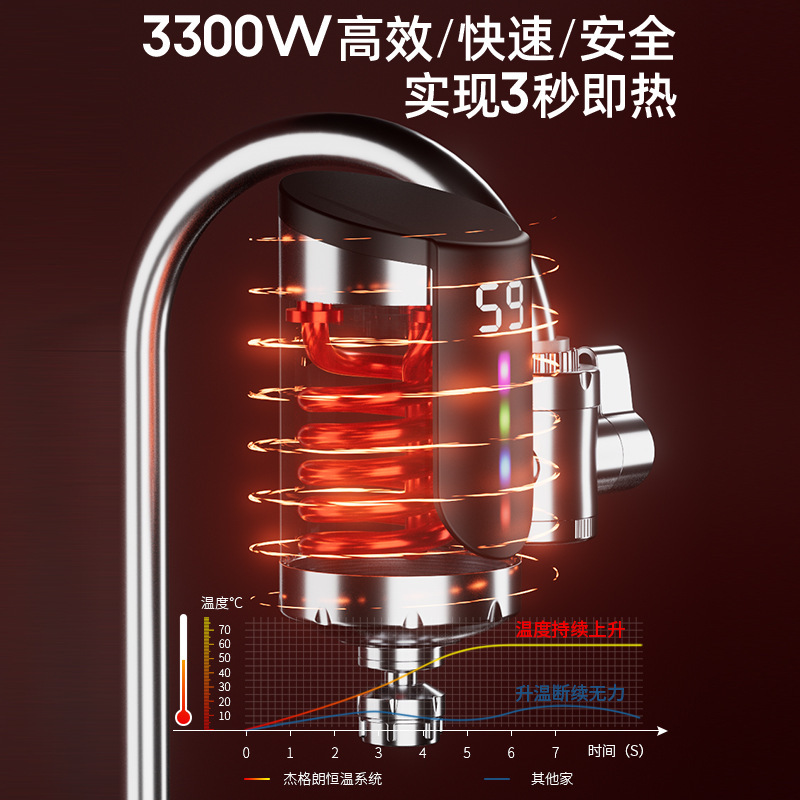 即热式电热水龙头厨房宝快速恒温家用电加热自来水过水热水器|undefined
