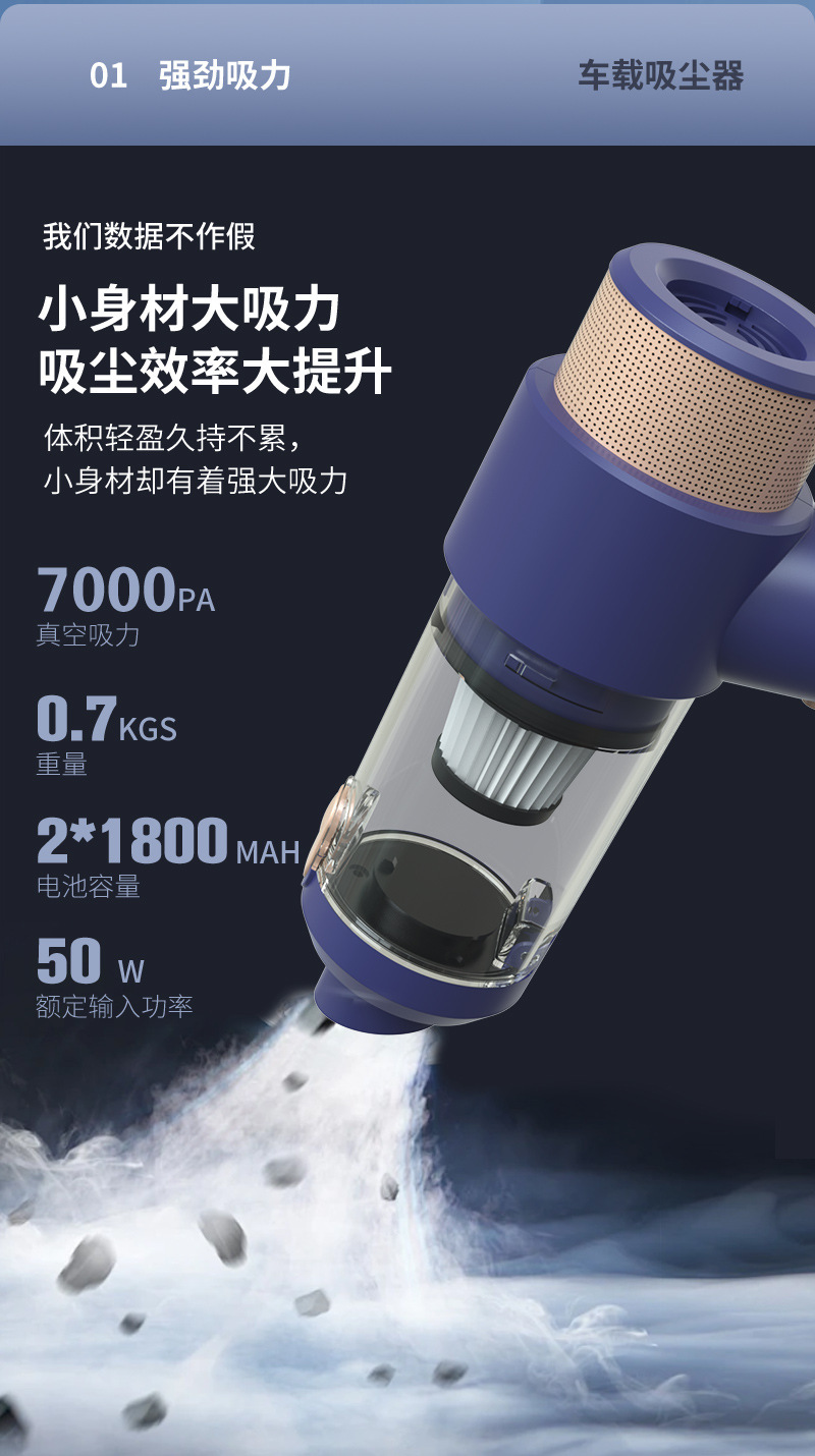 Car wireless charging dual-purpose household small mini car high power powerful suction vacuum cleaner portable