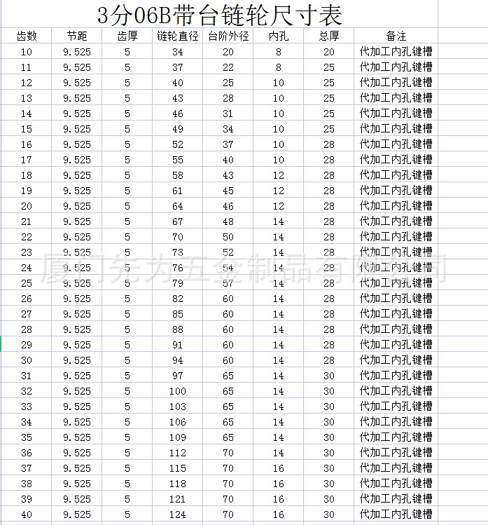06B详情10--40齿.png