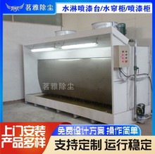 ���ݏS�����aˮ�܇���̨ˮ�������ᙙˮ��ʽ���ᙙ��ʽ���ᙙ���m