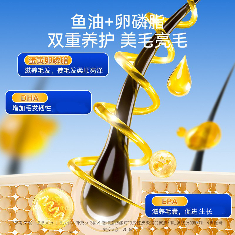 Cápsula blanda de aceite de pescado de cola de colillas, suplementos nutricionales diarios para gatos y perros, productos de salud para mascotas