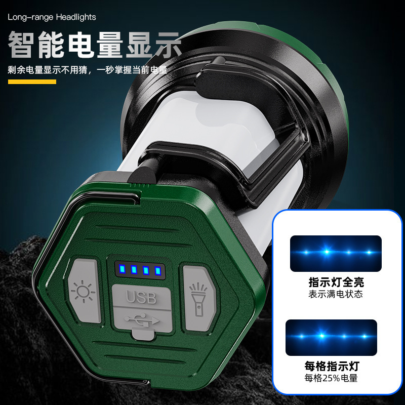 Transfronterizos LED prospectos TYPE-C con salida de carga de linterna de alta potencia camping al aire libre lámpara de mano multifuncional