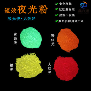 ��Чҹ������\ZnSע�ܲ��l���S�G��t�ȹ�ۼt�M��GSS�ɰl���